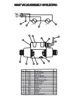 Preview for 24 page of Simplex PAT SERIES Operating & Maintenance Instructions