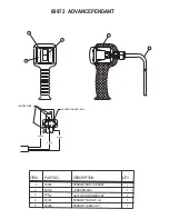 Preview for 25 page of Simplex PAT SERIES Operating & Maintenance Instructions