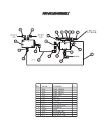 Preview for 28 page of Simplex PAT SERIES Operating & Maintenance Instructions