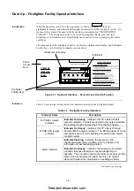 Preview for 16 page of Simplex SafeLINC 4100 Operator'S Manual