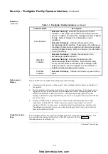 Preview for 17 page of Simplex SafeLINC 4100 Operator'S Manual