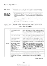 Preview for 46 page of Simplex SafeLINC 4100 Operator'S Manual