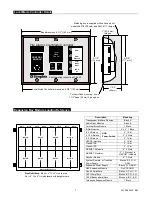 Предварительный просмотр 7 страницы Simplex SafeLINC 4100U Manual