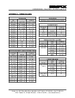 Preview for 19 page of Simplex Saturn 3000 DV Technical Manual