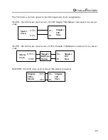 Preview for 28 page of Simplex Simplex 100 User Manual