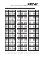 Preview for 13 page of Simplex SmartPump Manual