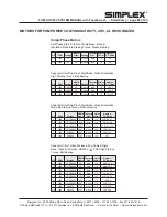 Preview for 21 page of Simplex SmartPump Manual