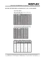 Preview for 22 page of Simplex SmartPump Manual