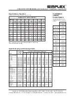 Preview for 23 page of Simplex SmartPump Manual