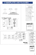 Preview for 6 page of Simplex STS DAY TANK Manual