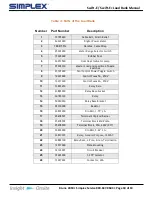 Preview for 18 page of Simplex SWIFT-E Manual