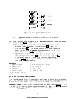 Предварительный просмотр 29 страницы Simplex TFX-500M Operator'S Manual