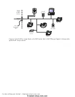 Предварительный просмотр 4 страницы Simplex TrueAlarm 4008- 9121 Installation, Programming And Operating Instructions