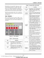 Предварительный просмотр 15 страницы Simplex TrueAlarm 4008- 9121 Installation, Programming And Operating Instructions