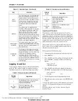 Preview for 16 page of Simplex TrueAlarm 4008- 9121 Installation, Programming And Operating Instructions