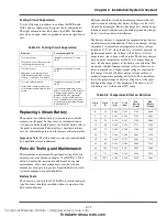 Предварительный просмотр 33 страницы Simplex TrueAlarm 4008- 9121 Installation, Programming And Operating Instructions