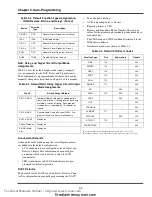 Preview for 38 page of Simplex TrueAlarm 4008- 9121 Installation, Programming And Operating Instructions