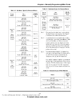 Предварительный просмотр 41 страницы Simplex TrueAlarm 4008- 9121 Installation, Programming And Operating Instructions