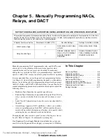 Preview for 47 page of Simplex TrueAlarm 4008- 9121 Installation, Programming And Operating Instructions