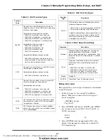 Предварительный просмотр 49 страницы Simplex TrueAlarm 4008- 9121 Installation, Programming And Operating Instructions