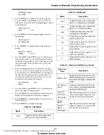 Preview for 63 page of Simplex TrueAlarm 4008- 9121 Installation, Programming And Operating Instructions