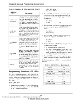 Preview for 64 page of Simplex TrueAlarm 4008- 9121 Installation, Programming And Operating Instructions