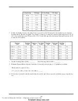 Предварительный просмотр 82 страницы Simplex TrueAlarm 4008- 9121 Installation, Programming And Operating Instructions