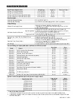 Preview for 7 page of Simplex TrueAlarm Manual