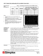 Preview for 4 page of Simplex TrueAlert 4901 Installation Instructions Manual