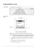 Предварительный просмотр 2 страницы Simplex TrueAlert Isolator+ Installation Instructions Manual