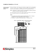 Предварительный просмотр 6 страницы Simplex TrueAlert Isolator+ Installation Instructions Manual