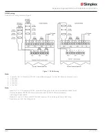 Preview for 9 page of Simplex XSIG Installation Instructions Manual