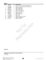 Preview for 15 page of Simplicity 09A4130202E1 Parts Manual