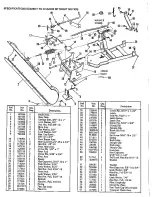 Предварительный просмотр 2 страницы Simplicity 1009 Owner'S Manual