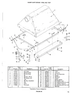 Preview for 15 page of Simplicity 1031 Owner'S Manual