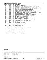 Предварительный просмотр 7 страницы Simplicity 10560E Parts Manual