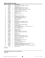 Preview for 9 page of Simplicity 10560E Parts Manual