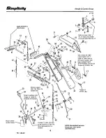 Предварительный просмотр 8 страницы Simplicity 1080S Parts Manual