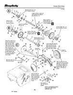 Предварительный просмотр 16 страницы Simplicity 1080S Parts Manual