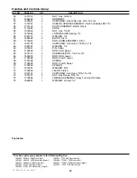 Preview for 17 page of Simplicity 1180E Parts Manual