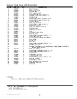 Preview for 19 page of Simplicity 1180E Parts Manual