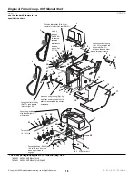 Preview for 22 page of Simplicity 1180E Parts Manual