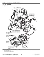 Preview for 32 page of Simplicity 1180E Parts Manual