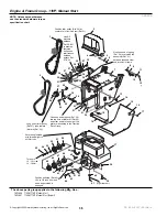 Preview for 40 page of Simplicity 1180E Parts Manual