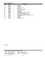 Preview for 71 page of Simplicity 1180E Parts Manual