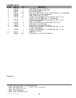 Preview for 83 page of Simplicity 1180E Parts Manual