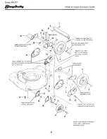 Предварительный просмотр 12 страницы Simplicity 1219 Parts Manual