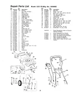 Предварительный просмотр 37 страницы Simplicity 1219 Parts Manual