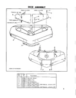 Preview for 5 page of Simplicity 1257 Parts List