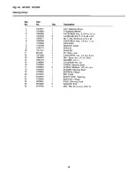 Preview for 7 page of Simplicity 12FC42 Parts Manual